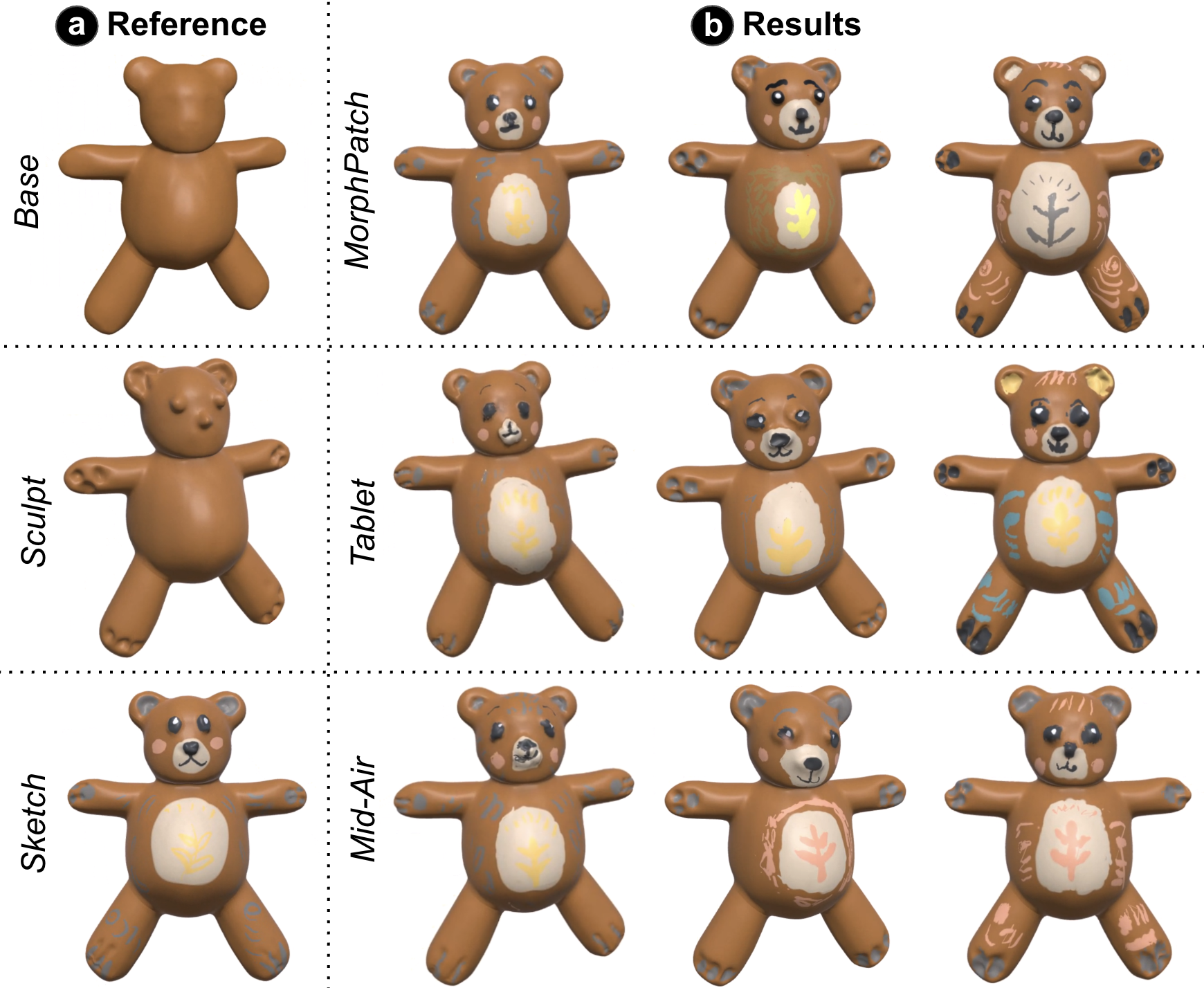 MorphPatch sculpting and sketching result collection
