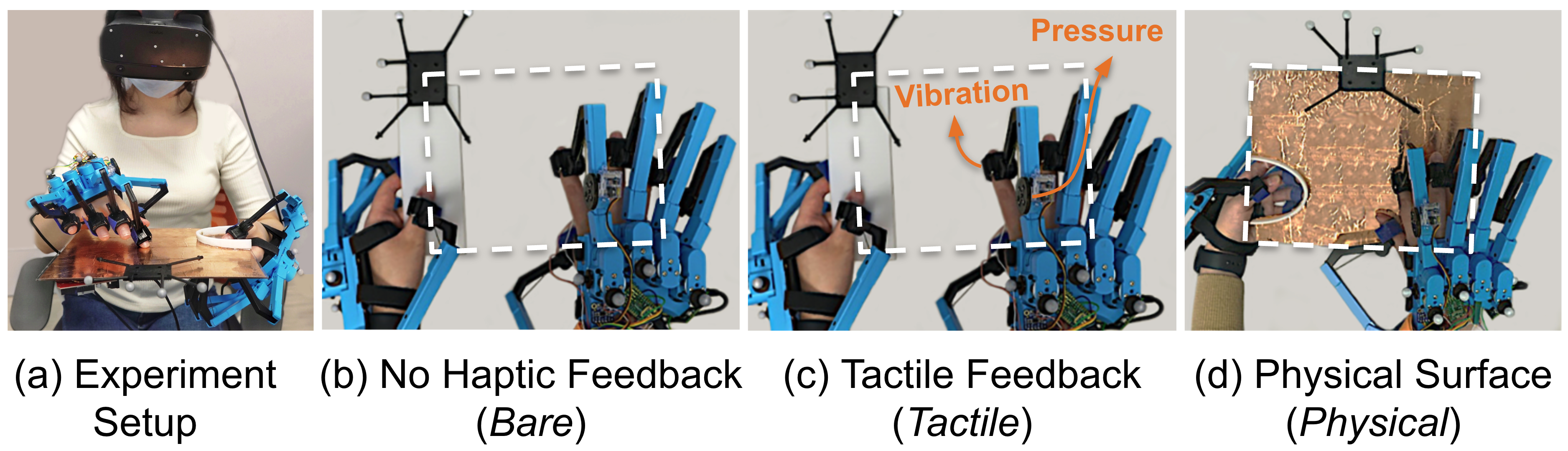 Experimental setup and three haptic feedback conditions
