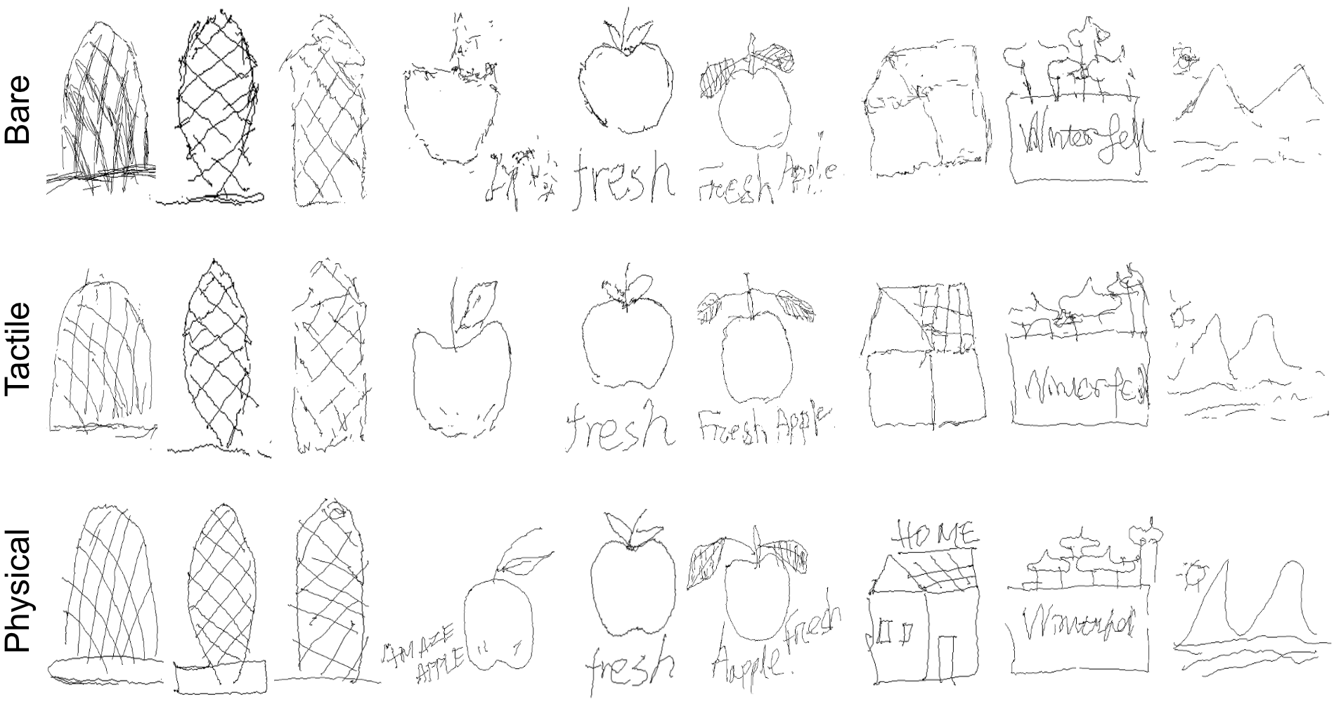Collection of sketches from the three haptic conditions